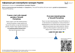 Informace UA - oranžový stupeň (UA)